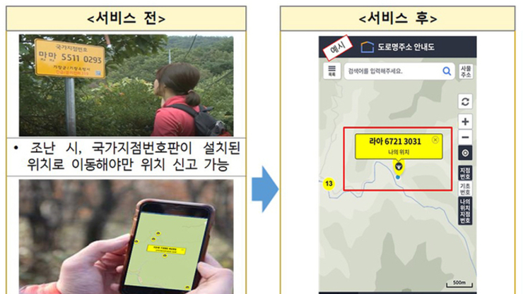 등산 중 긴급상황 발생하면 ‘스마트폰’으로 구조위치 알리세요