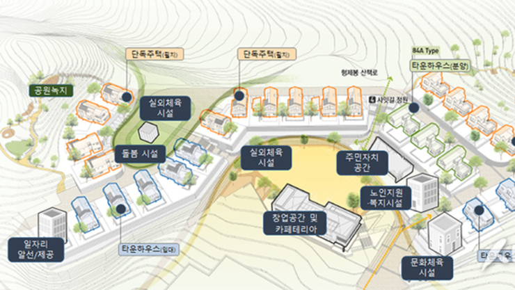 지방소멸 위기 극복 ‘지역활력타운’ 조성 위해 주거·돌봄·일자리 통합 지원