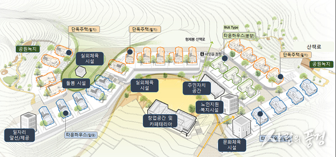 지방소멸 위기 극복 ‘지역활력타운’ 조성 위해 주거·돌봄·일자리 통합 지원