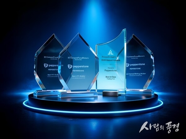 Pepperstone Wins Four Global Trading Awards